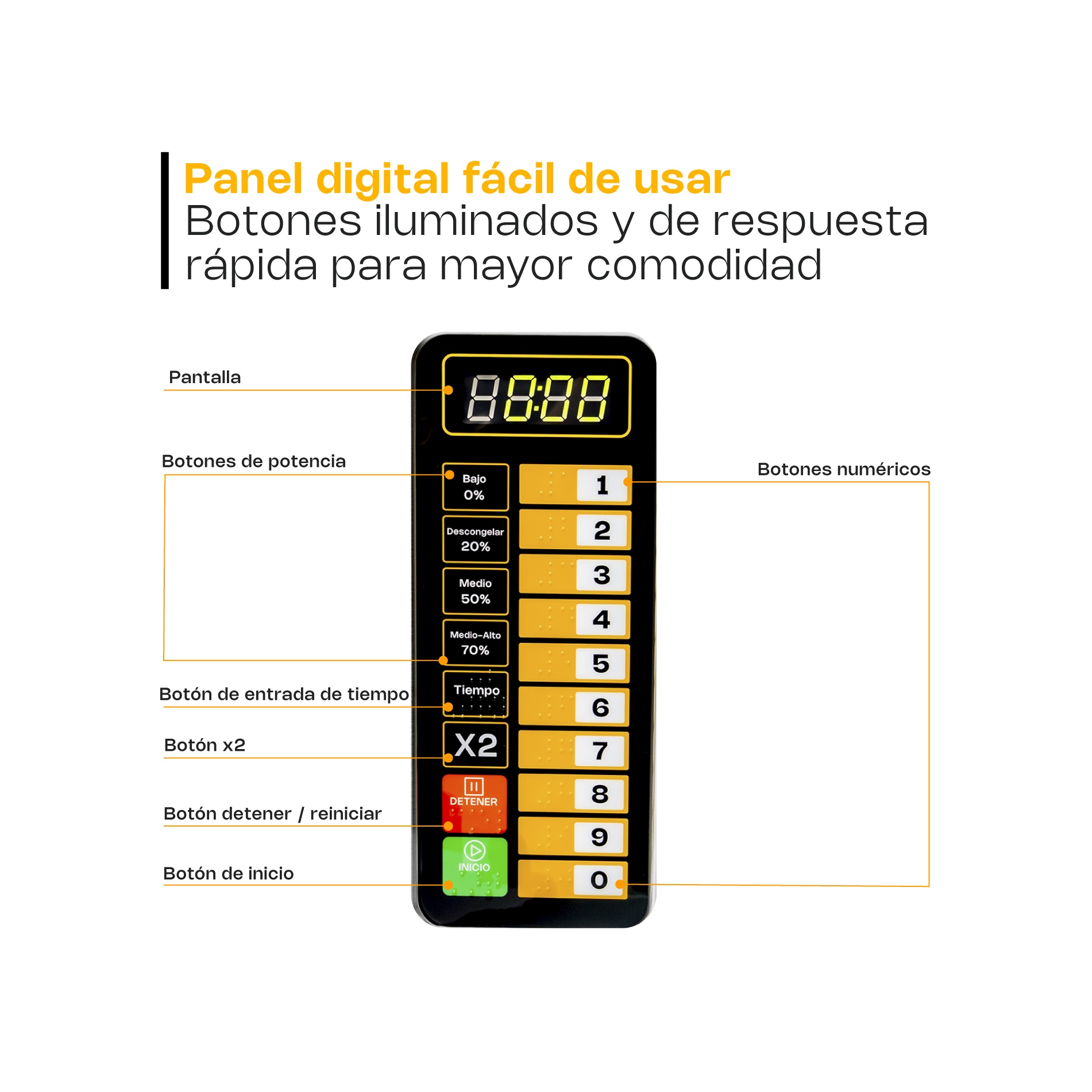 horno de microondas digital 0.9 pies horno de microondas digital 0.9 pies