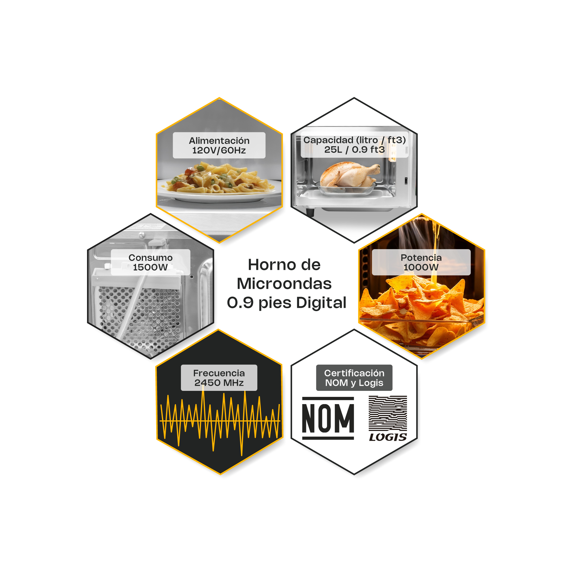 horno de microondas digital 0.9 pies horno de microondas digital 0.9 pies